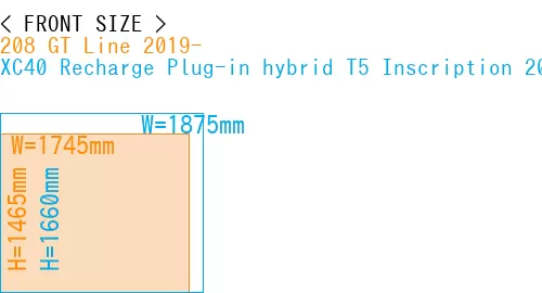 #208 GT Line 2019- + XC40 Recharge Plug-in hybrid T5 Inscription 2018-